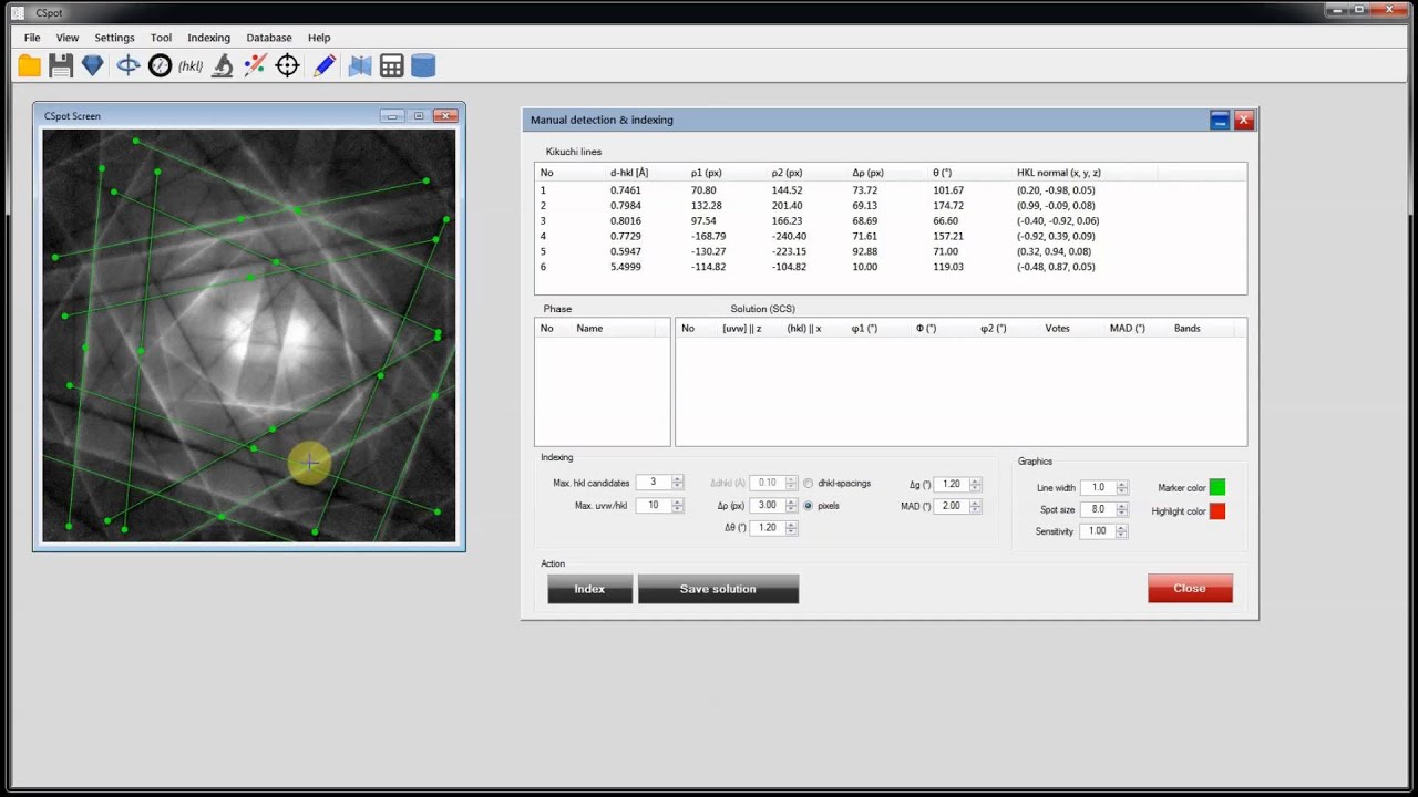Tem Diffraction Pattern Analysis Software